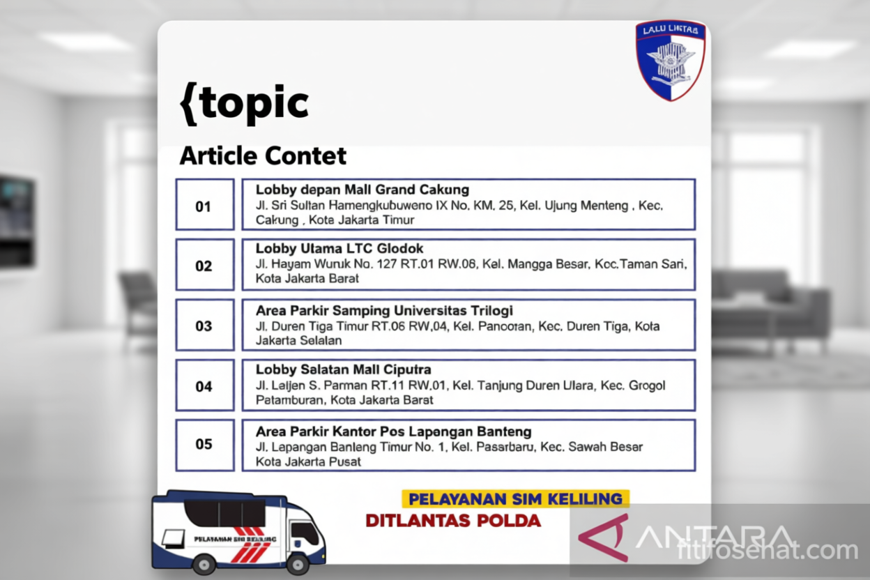 Yang Terjadi Saat: SIM Keliling di Jakarta pada Kamis ada di sini