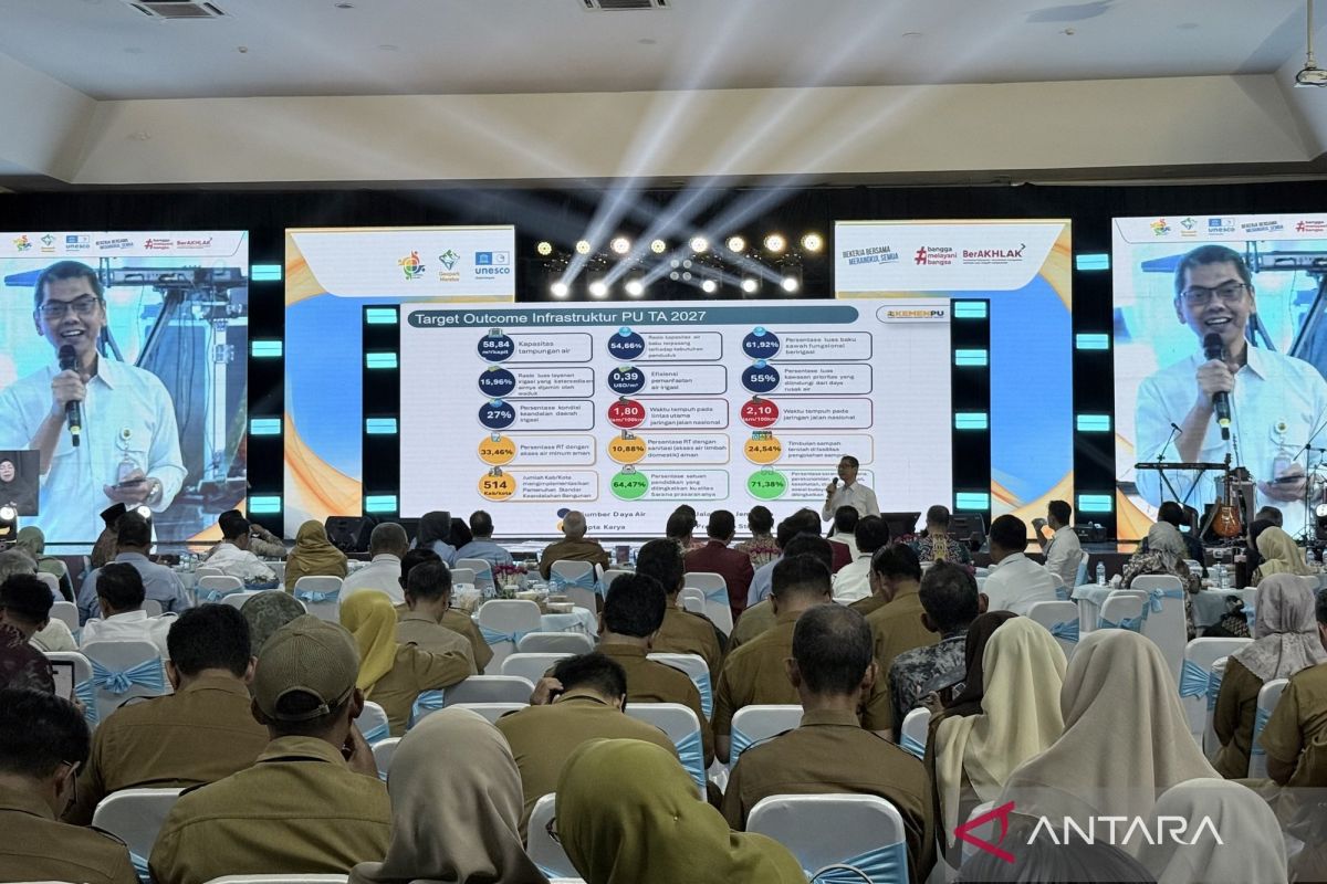 Yang Dibahas: Kementerian PU terima usulan 16 proyek strategis Kalsel 2027